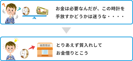 とりあえず質入れしてお金借りとこう