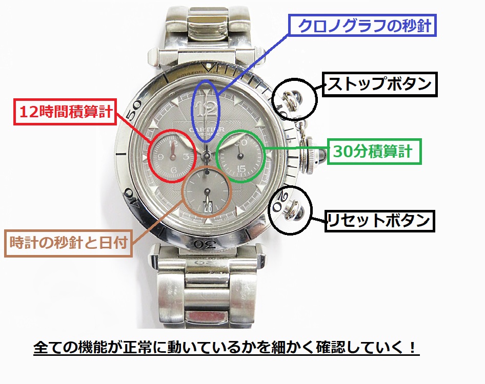 カルティエ　パシャ　機能解説