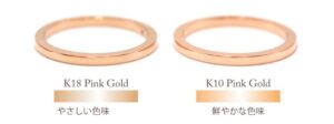 K18PG、K10PG