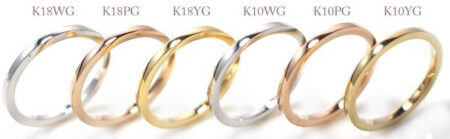 k18,k10